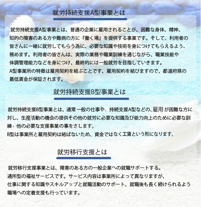 一般社団法人みらい応募