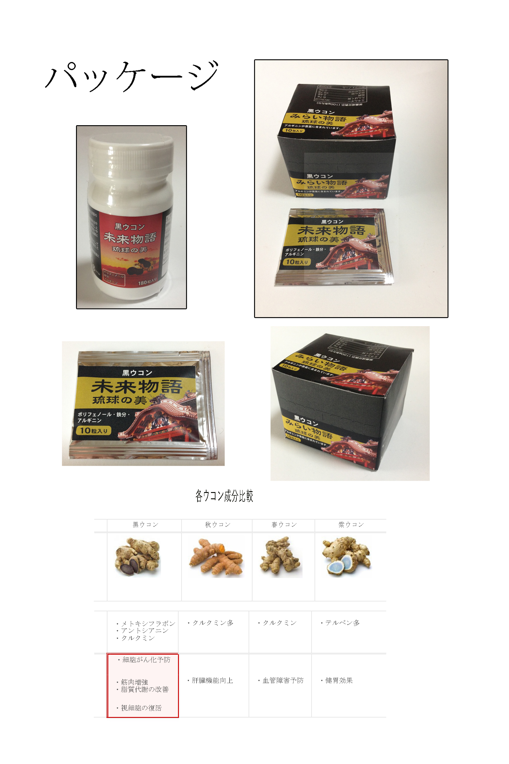 一般社団法人みらいウコン販売